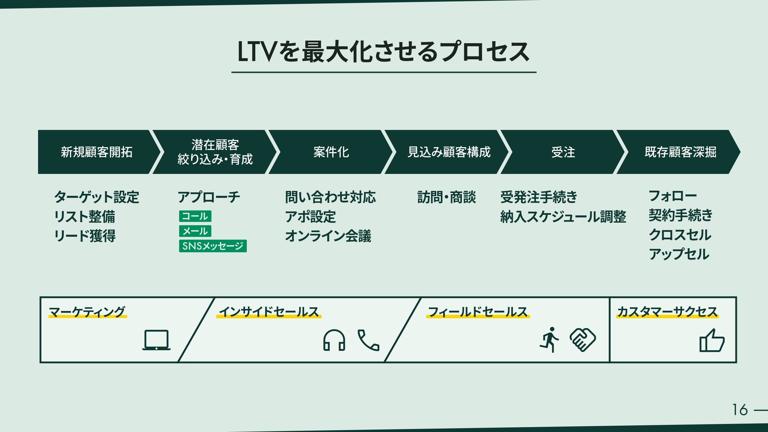 【完成品】Harmonic Society_ホワイトペーパー_page-0016-1