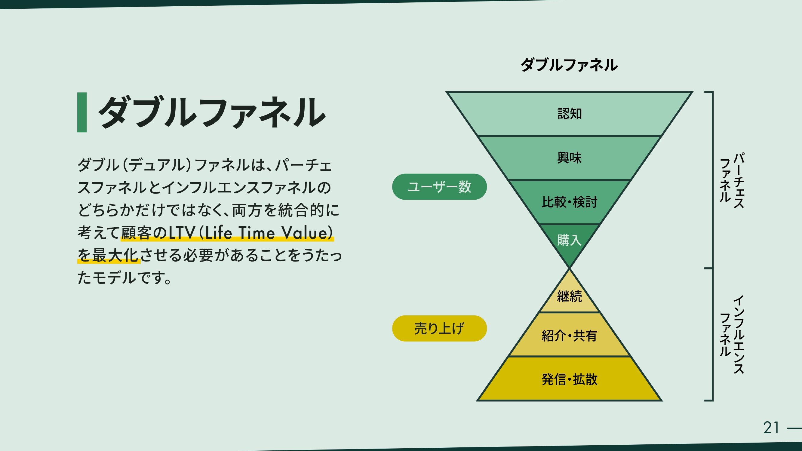 【完成品】Harmonic Society_ホワイトペーパー_page-0021-1