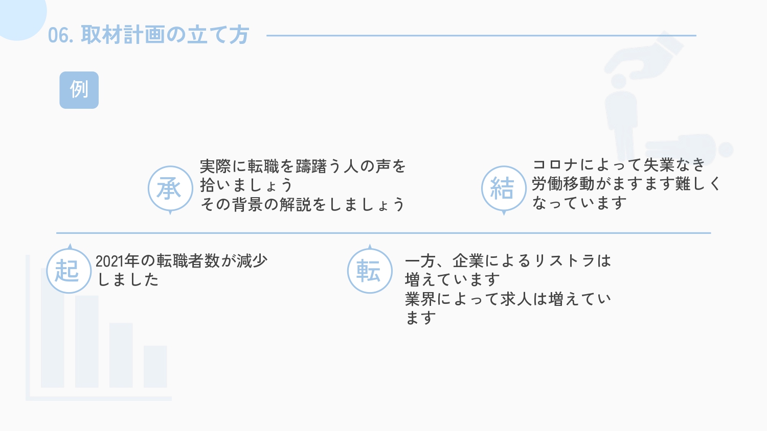 取材のコツと手法_page-0041