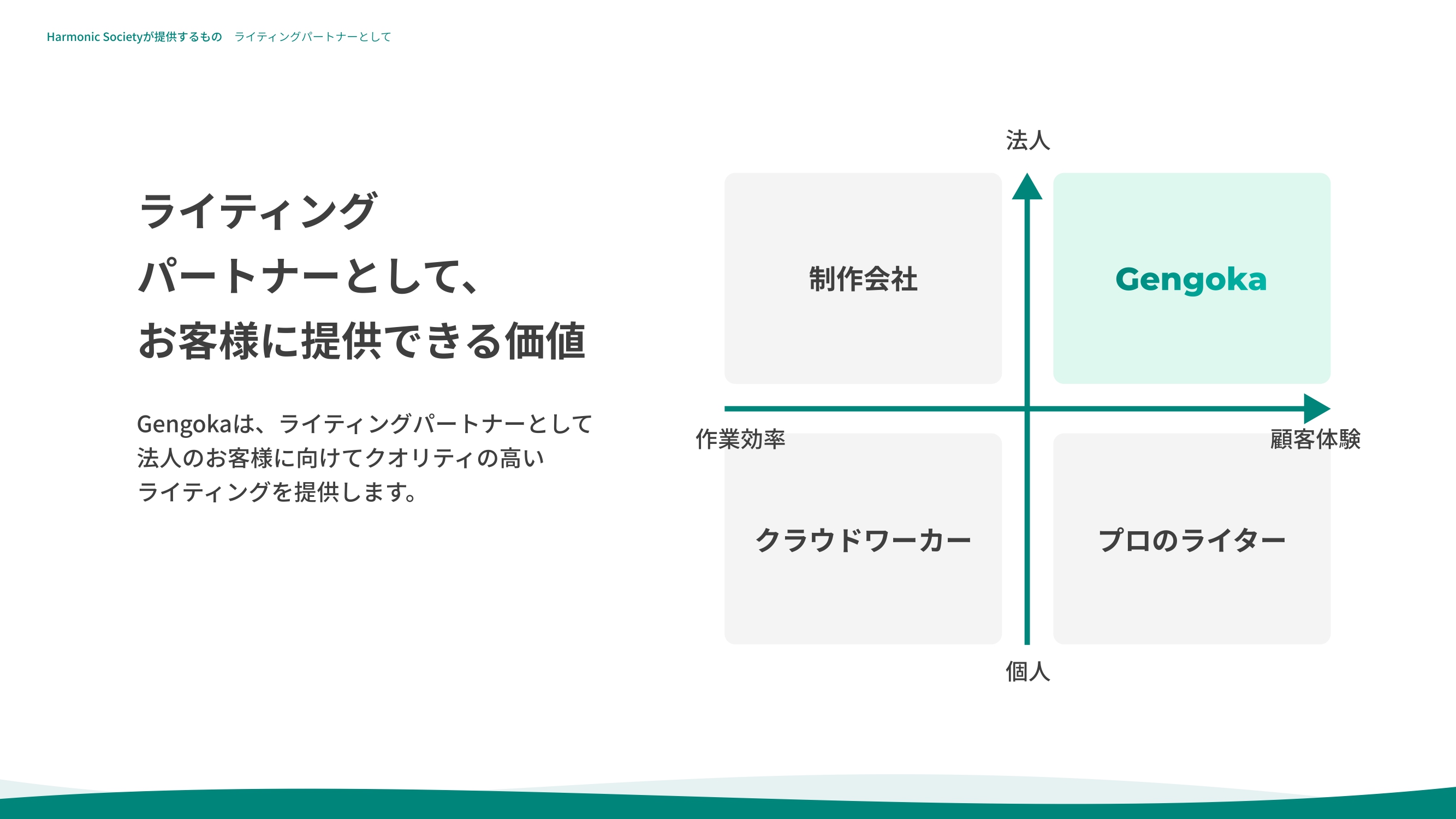 Brand-Guide-Lines (1)_pages-to-jpg-0009