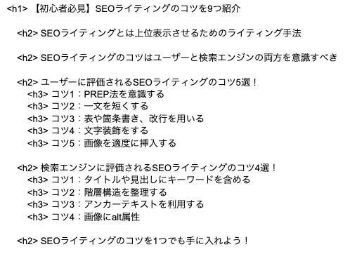 seo-writing-structure-example