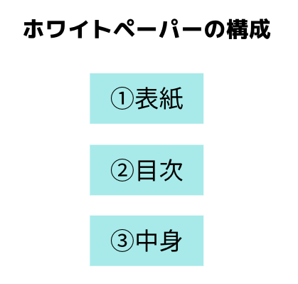 スクリーンショット 2023-08-13 2.36.01