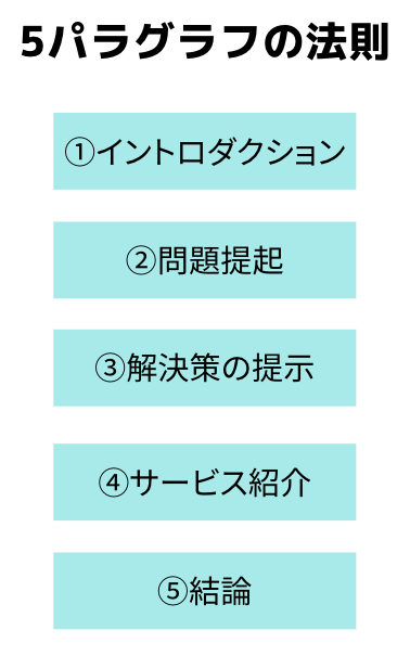 スクリーンショット 2023-08-13 2.40.38